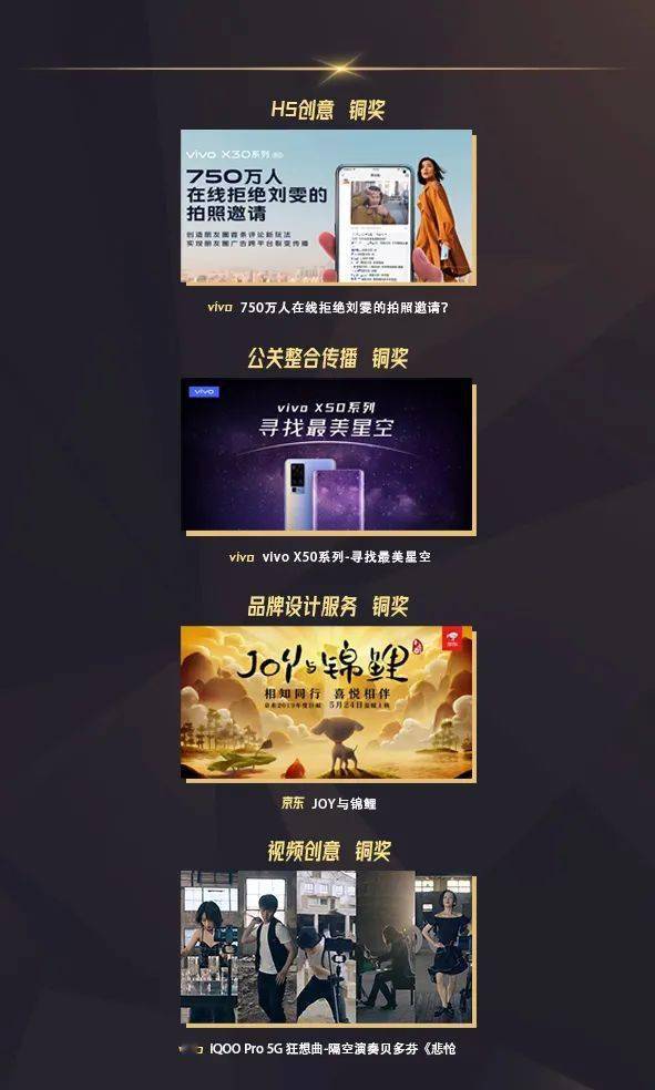 藍(lán)標(biāo)數(shù)字金投賞封王 15項(xiàng)大獎(jiǎng)?lì)I(lǐng)銜，整合營(yíng)銷年度金獎(jiǎng)問(wèn)鼎行業(yè)巔峰